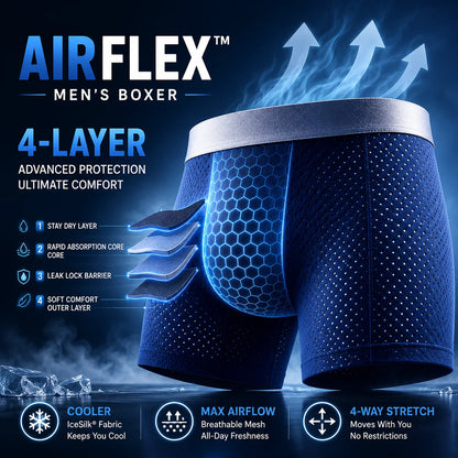 🔥 BEST DEAL 80% OFF TODAY🔥 2026 HOT SALE  AirFlexTM Premium Leakproof IceSilk Mesh Men's Boxer
